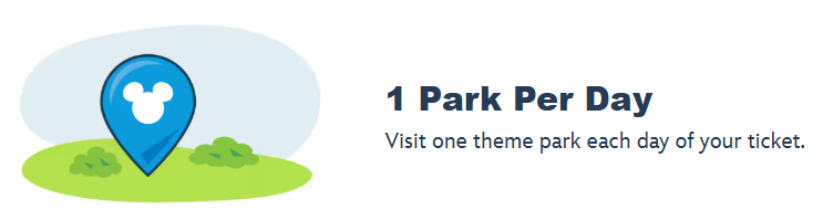 1Park Per Day